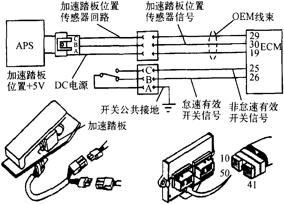 十、加速踏板位置传感器检测